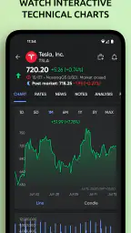 Stoxy PRO - Stock Market Live 6