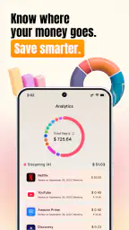 Subscription Manager: Reko 4