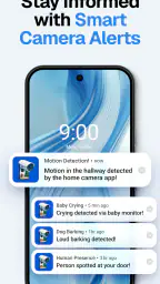Surveillance Camera: Visory 6