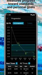 Swimmetry 2