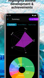 Swimmetry 4