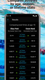 Swimmetry 6