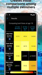 Swimmetry 7