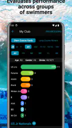 Swimmetry 8
