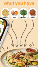 AI Recipe Generator: TasteBot 2