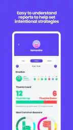 Thumsters: Behavior Tracker 3