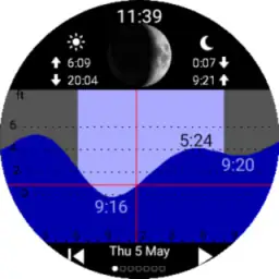 Tide Table Chart 5