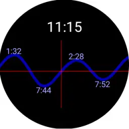 Tide Table Chart 8