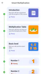 Times Table - Learn Math 4