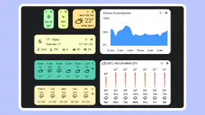 Today Weather:Data by NOAA/NWS screenshot