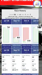TrackWiz : Horse Racing Picks 3