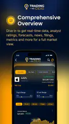 Trading Ideas 2