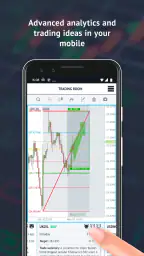 Trading Room - Forex signals a 1