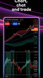 TradingView: Track All Markets 1