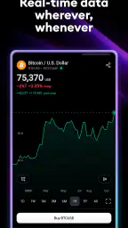 TradingView: Track All Markets 3