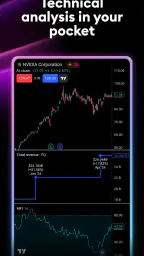 TradingView: Track All Markets 6