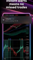 TradingView: Track All Markets 7