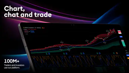 TradingView: Track All Markets 8