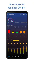 Transparent clock weather Pro 4