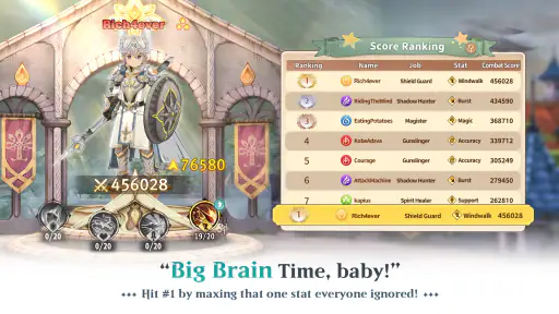 Tree of Savior: NEO 6