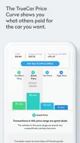 TrueCar Used Cars and New Cars screenshot