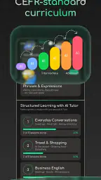 TutorMe: AI English Learning 1