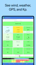UAV Forecast for Drone Pilots 6