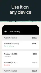 Uber Eats Orders 4
