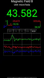 Ultimate EMF Detector Real Pro 2