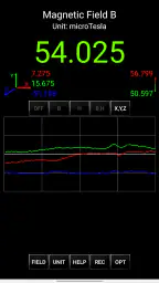 Ultimate EMF Detector Real Pro 8