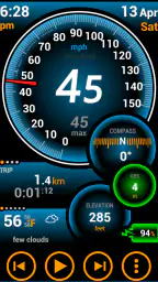 Ulysse Speedometer Pro 1