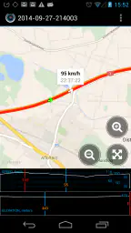 Ulysse Speedometer Pro 4