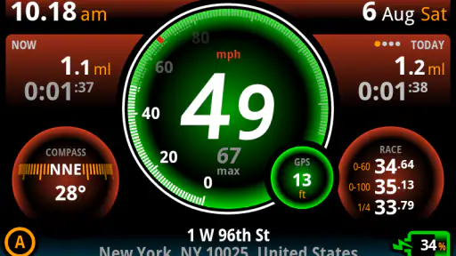Ulysse Speedometer Pro 5