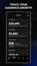UnitedMasters: Release Music 7