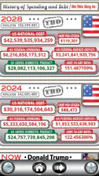US Debt Clock .org 2