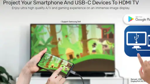 USB Tv Connector 3