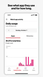 Verizon Family 3