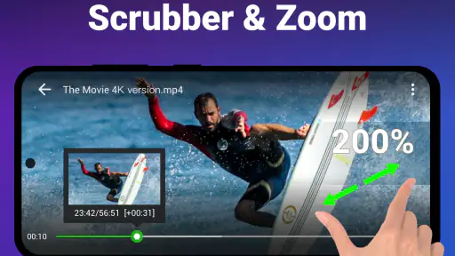 Video Player All Format 7