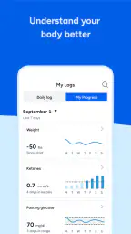 Virta Health 3
