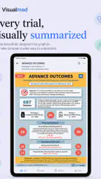Visualmed: Clinical Trials 7