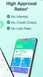 Vola: Cash Advance & Credit 2