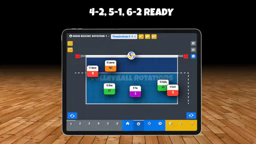 Volleyball Rotations 5