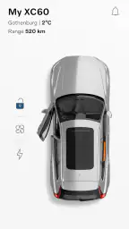 Volvo Cars 1