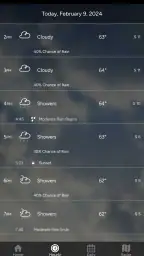 WAFF 48 First Alert Weather 2