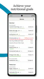Wahls Diet App 4