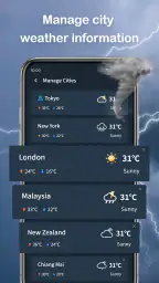 Wander Weather 5