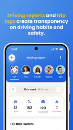 WaySense 3