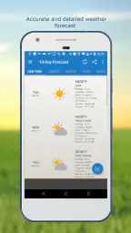 Weather & Clock Widget Plus 5
