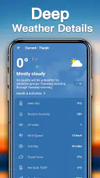 Weather Forecast 6