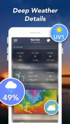 Weather Forecast: Live Weather 4